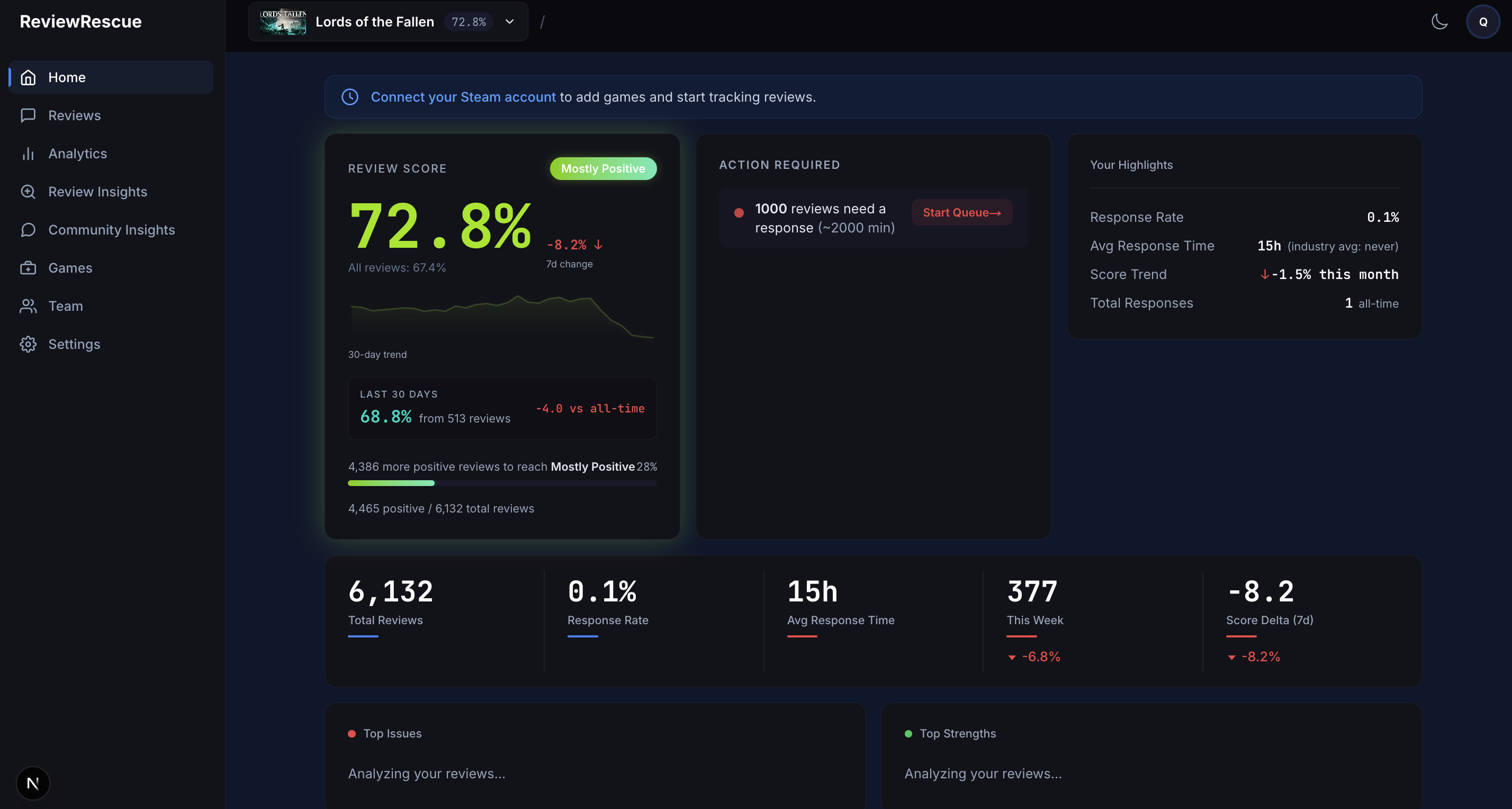 Steam Review Rescue \u2014 review management dashboard